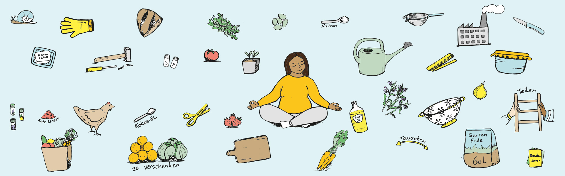 Banner mit einer Collage aus verschiedenen Illustrationen (zum Beispiel einem Hühnchen, Gemüse und einer Gießkanne). In der Mitte sitzt eine Frau im Lotussitz.